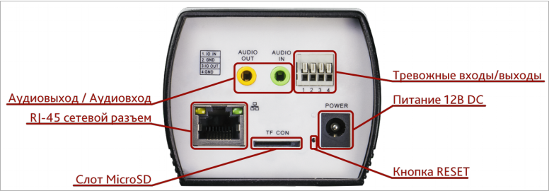 Сброс к заводским настройкам камер ActiveCam и TRASSIR - База знаний DSSL